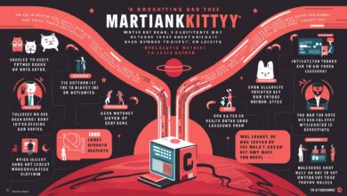 martiankittyy leak
